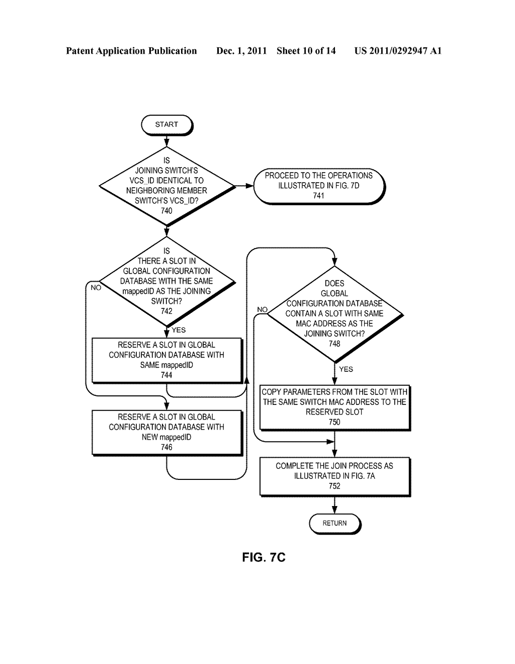 DISTRIBUTED CONFIGURATION MANAGEMENT FOR VIRTUAL CLUSTER SWITCHING - diagram, schematic, and image 11