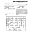 Method and Apparatus for Fast Prototyping of Wireless Transceivers diagram and image