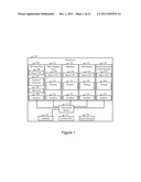 Method and Apparatus for Fast Prototyping of Wireless Transceivers diagram and image