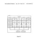 Method and Apparatus for Fast Prototyping of Wireless Transceivers diagram and image