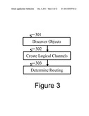 Method and Apparatus for Fast Prototyping of Wireless Transceivers diagram and image