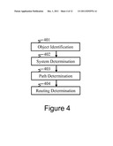 Method and Apparatus for Fast Prototyping of Wireless Transceivers diagram and image