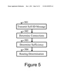 Method and Apparatus for Fast Prototyping of Wireless Transceivers diagram and image