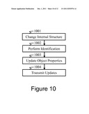 Method and Apparatus for Fast Prototyping of Wireless Transceivers diagram and image