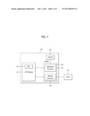 METHOD AND APPARATUS FOR CONTROLLING SUSPEND MODE IN DUAL MODEM DEVICE diagram and image