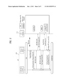 METHOD AND APPARATUS FOR CONTROLLING SUSPEND MODE IN DUAL MODEM DEVICE diagram and image