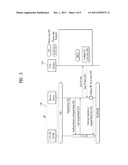 METHOD AND APPARATUS FOR CONTROLLING SUSPEND MODE IN DUAL MODEM DEVICE diagram and image