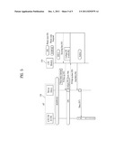 METHOD AND APPARATUS FOR CONTROLLING SUSPEND MODE IN DUAL MODEM DEVICE diagram and image