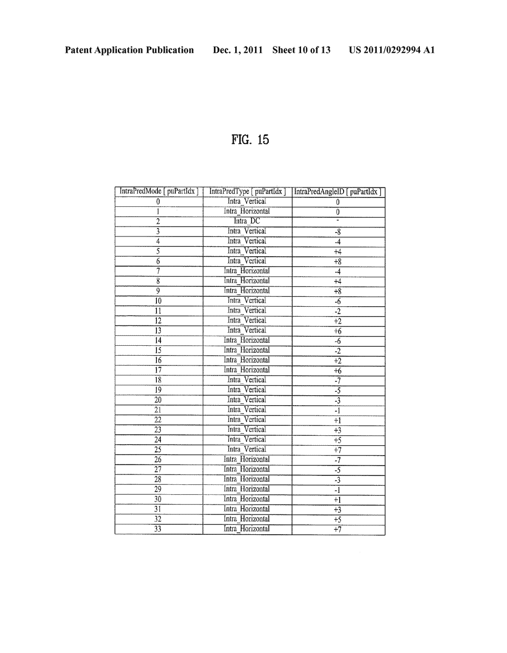 ENHANCED INTRA PREDICTION MODE SIGNALING - diagram, schematic, and image 11