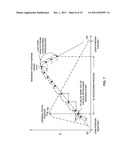 CONTROL OF VIDEO ENCODING BASED ON IMAGE CAPTURE PARAMETERS diagram and image