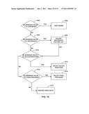 CONTROL OF VIDEO ENCODING BASED ON IMAGE CAPTURE PARAMETERS diagram and image