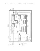 IMAGE CODING APPARATUS AND IMAGE CODING METHOD diagram and image