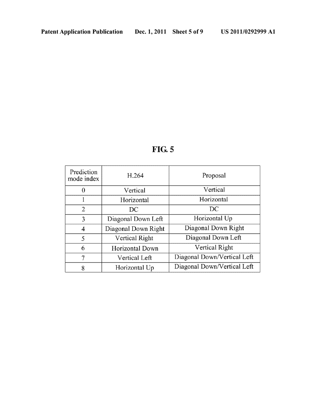 SUPER MACRO BLOCK BASED INTRA CODING METHOD AND APPARATUS - diagram, schematic, and image 06