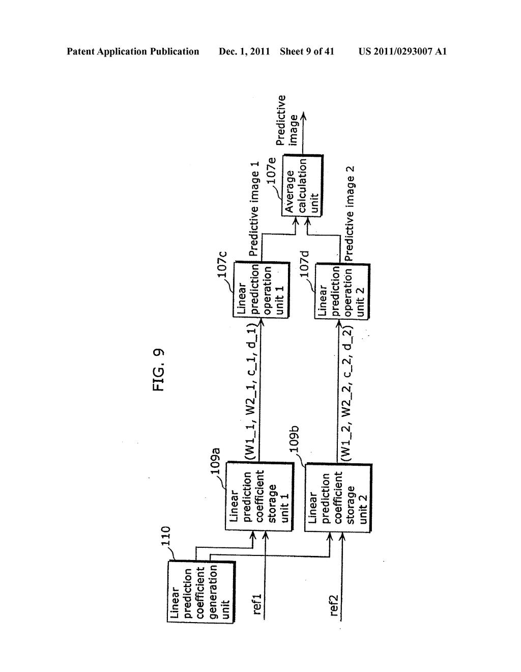 MOVING PICTURE CODING METHOD AND MOVING PICTURE DECODING METHOD - diagram, schematic, and image 10