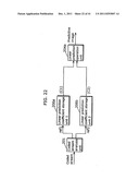 MOVING PICTURE CODING METHOD AND MOVING PICTURE DECODING METHOD diagram and image