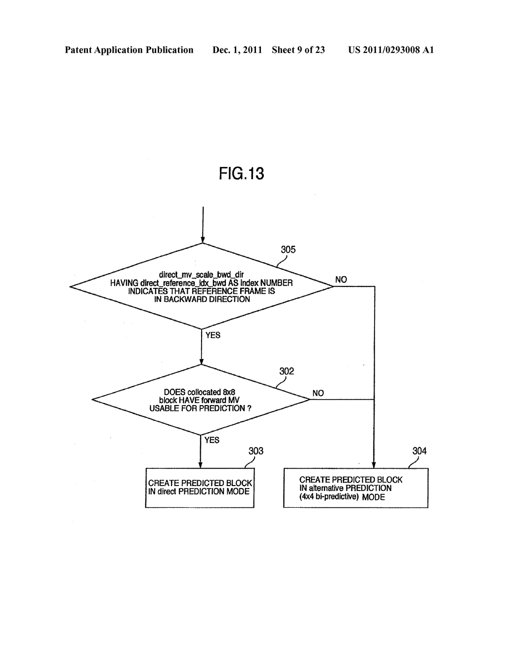 Moving Picture Encoding Method and Decoding Method - diagram, schematic, and image 10