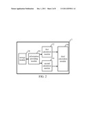 Motion Estimation Apparatus and Motion Estimation Method diagram and image