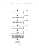 METHOD AND APPARATUS FOR BIT AND POWER ALLOCATION, AND COMMUNICATION     SYSTEM diagram and image