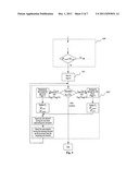 METHOD AND APPARATUS FOR BIT AND POWER ALLOCATION, AND COMMUNICATION     SYSTEM diagram and image