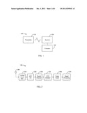 METHOD AND APPARATUS FOR MITIGATING THE RESIDUAL CFO EFFECT ON CHANNEL     ESTIMATION FOR OFDM RECEIVERS diagram and image