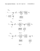 METHOD AND APPARATUS FOR MITIGATING THE RESIDUAL CFO EFFECT ON CHANNEL     ESTIMATION FOR OFDM RECEIVERS diagram and image