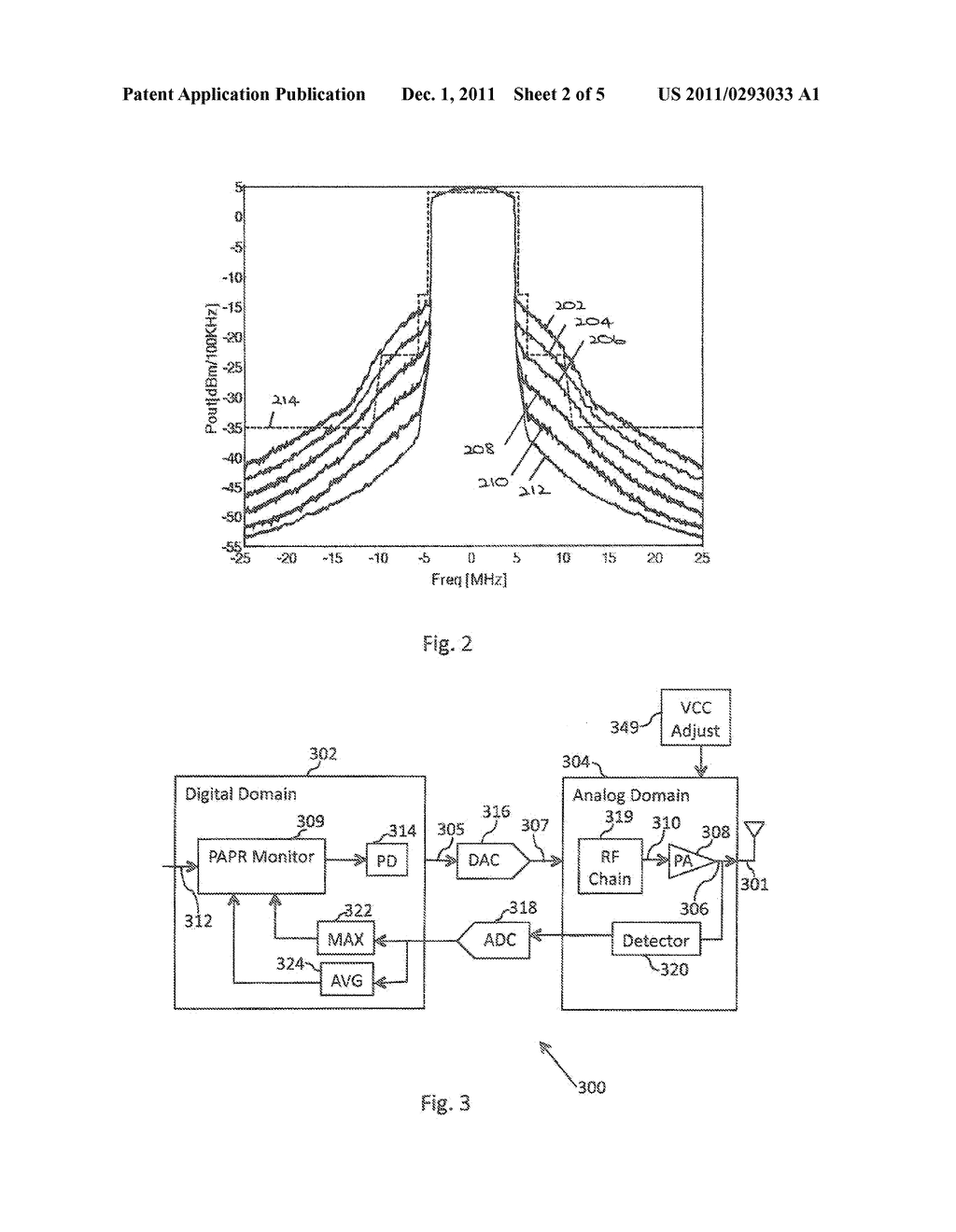 DEVICE, SYSTEM AND METHOD OF TRANSMITTER OUTPUT POWER MANAGEMENT - diagram, schematic, and image 03