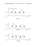 COMBINING PILOT-SYMBOL-BASED PHASE ESTIMATION WITH DATA-SYMBOL-BASED PHASE     ESTIMATION diagram and image