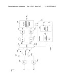 Method and System for Channel Estimation in a Spatial Multiplexing MIMO     System diagram and image