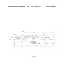 Quadrature gain and phase imbalance correction diagram and image