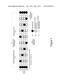 CHANNEL ESTIMATION IN OFDM TRANSMISSION SYSTEM AND METHOD diagram and image