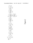 CHANNEL ESTIMATION IN OFDM TRANSMISSION SYSTEM AND METHOD diagram and image