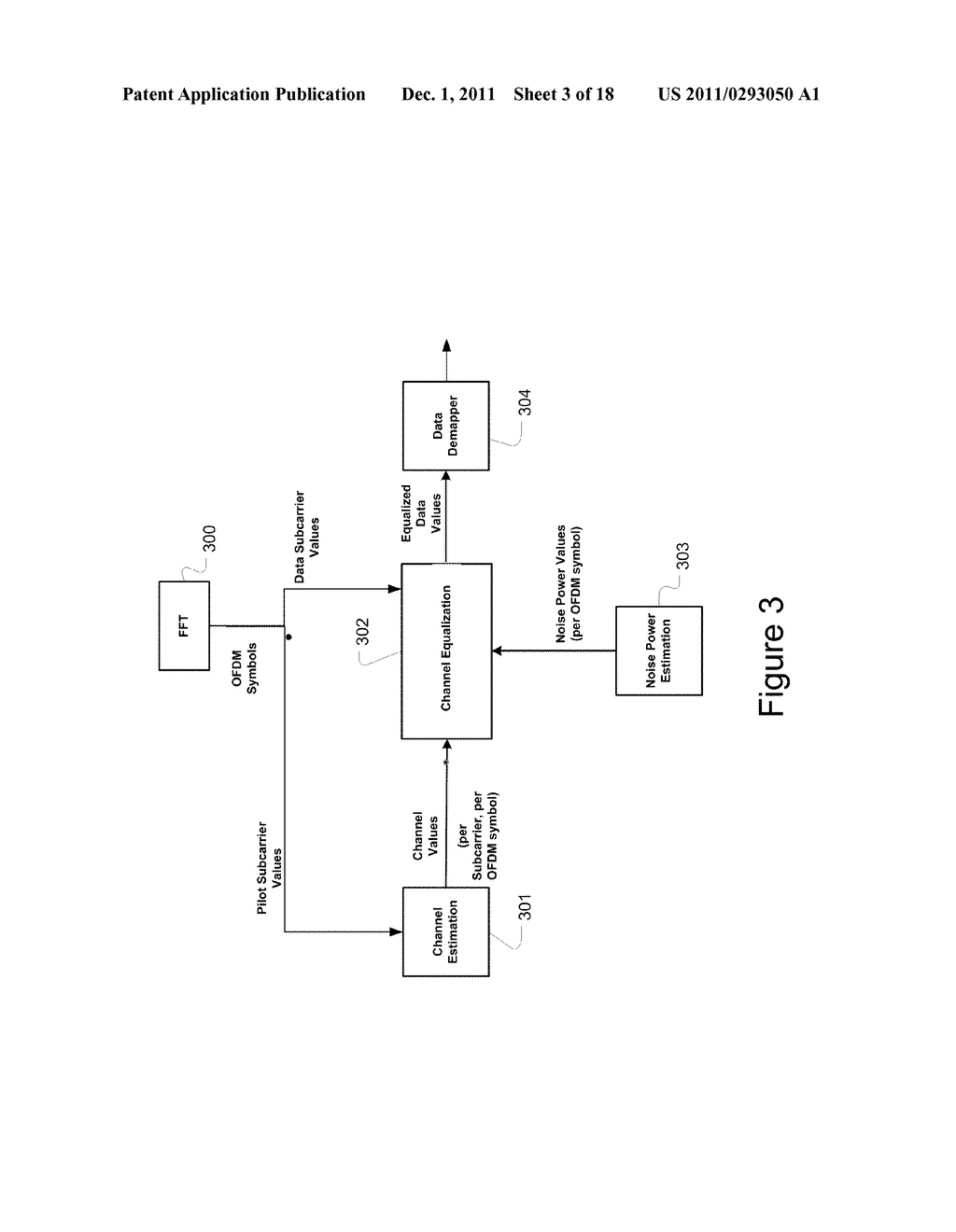 CHANNEL ESTIMATION IN OFDM TRANSMISSION SYSTEM AND METHOD - diagram, schematic, and image 04