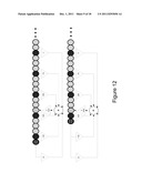 CHANNEL ESTIMATION IN OFDM TRANSMISSION SYSTEM AND METHOD diagram and image