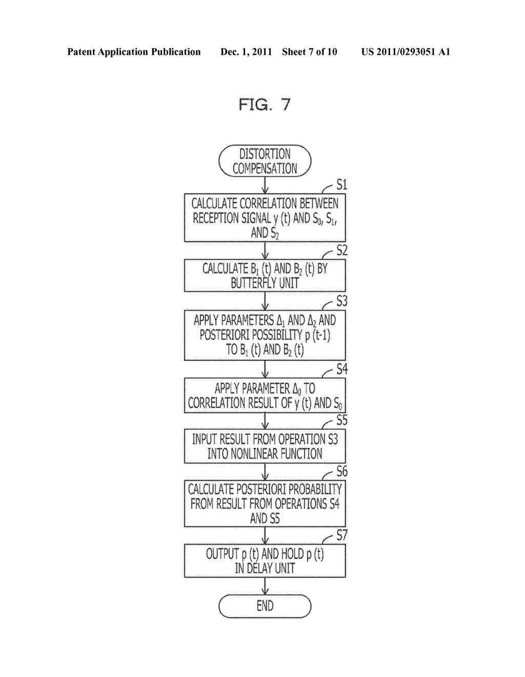 RECEIVING DEVICE, LINEARIZER, AND DISTORTION COMPENSATION METHOD - diagram, schematic, and image 08