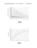 METHOD FOR MEASURING THE NEUTRON FLUX IN THE CORE OF A NUCLEAR REACTOR     USING A COBALT DETECTOR AND ASSOCIATED DEVICE diagram and image