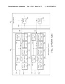 SHIFT REGISTER CIRCUIT AND GATE SIGNAL GENERATION METHOD THEREOF diagram and image