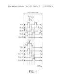 SHIFT REGISTER CIRCUIT AND GATE SIGNAL GENERATION METHOD THEREOF diagram and image