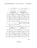 SHIFT REGISTER CIRCUIT AND GATE SIGNAL GENERATION METHOD THEREOF diagram and image