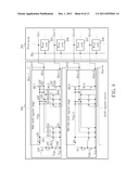 SHIFT REGISTER CIRCUIT AND GATE SIGNAL GENERATION METHOD THEREOF diagram and image