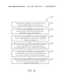 SHIFT REGISTER CIRCUIT AND GATE SIGNAL GENERATION METHOD THEREOF diagram and image