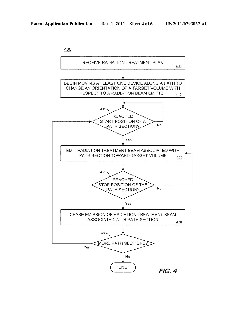 System and Method for Dynamic Strobe Arc Therapy - diagram, schematic, and image 05
