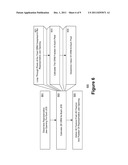 METHOD FOR CALCULATING HEAD SCATTER PHASE SPACE FOR RADIATION TREATMENT     USING A MULTI-LEAF COLLIMATOR WITH DYNAMIC JAWS diagram and image