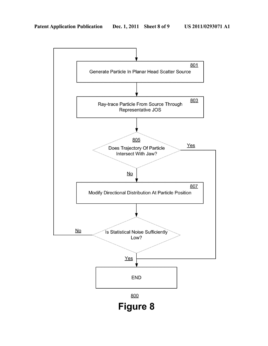 METHOD FOR CALCULATING HEAD SCATTER PHASE SPACE FOR RADIATION TREATMENT     USING A MULTI-LEAF COLLIMATOR WITH DYNAMIC JAWS - diagram, schematic, and image 09