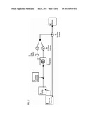 DYNAMIC FLOW IMAGING PHANTOM AND MODEL THEREFOR diagram and image