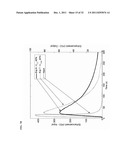 DYNAMIC FLOW IMAGING PHANTOM AND MODEL THEREFOR diagram and image