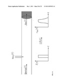 DYNAMIC FLOW IMAGING PHANTOM AND MODEL THEREFOR diagram and image