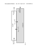 DYNAMIC FLOW IMAGING PHANTOM AND MODEL THEREFOR diagram and image