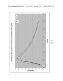 DYNAMIC FLOW IMAGING PHANTOM AND MODEL THEREFOR diagram and image