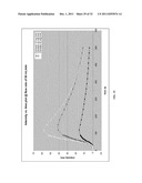 DYNAMIC FLOW IMAGING PHANTOM AND MODEL THEREFOR diagram and image