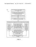 COMMUNICATION OF INFORMATION DURING A CALL diagram and image